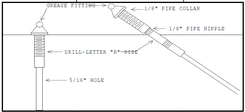 Hole Drilling Diagram