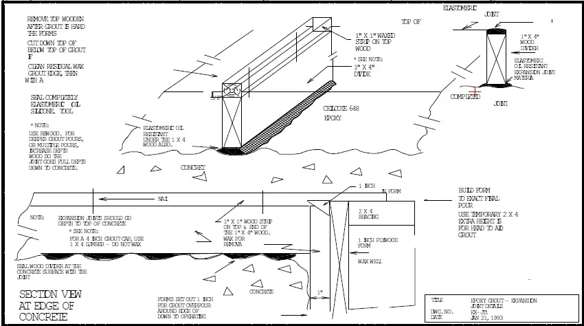 most popular method of installing joints in epoxy grout caps