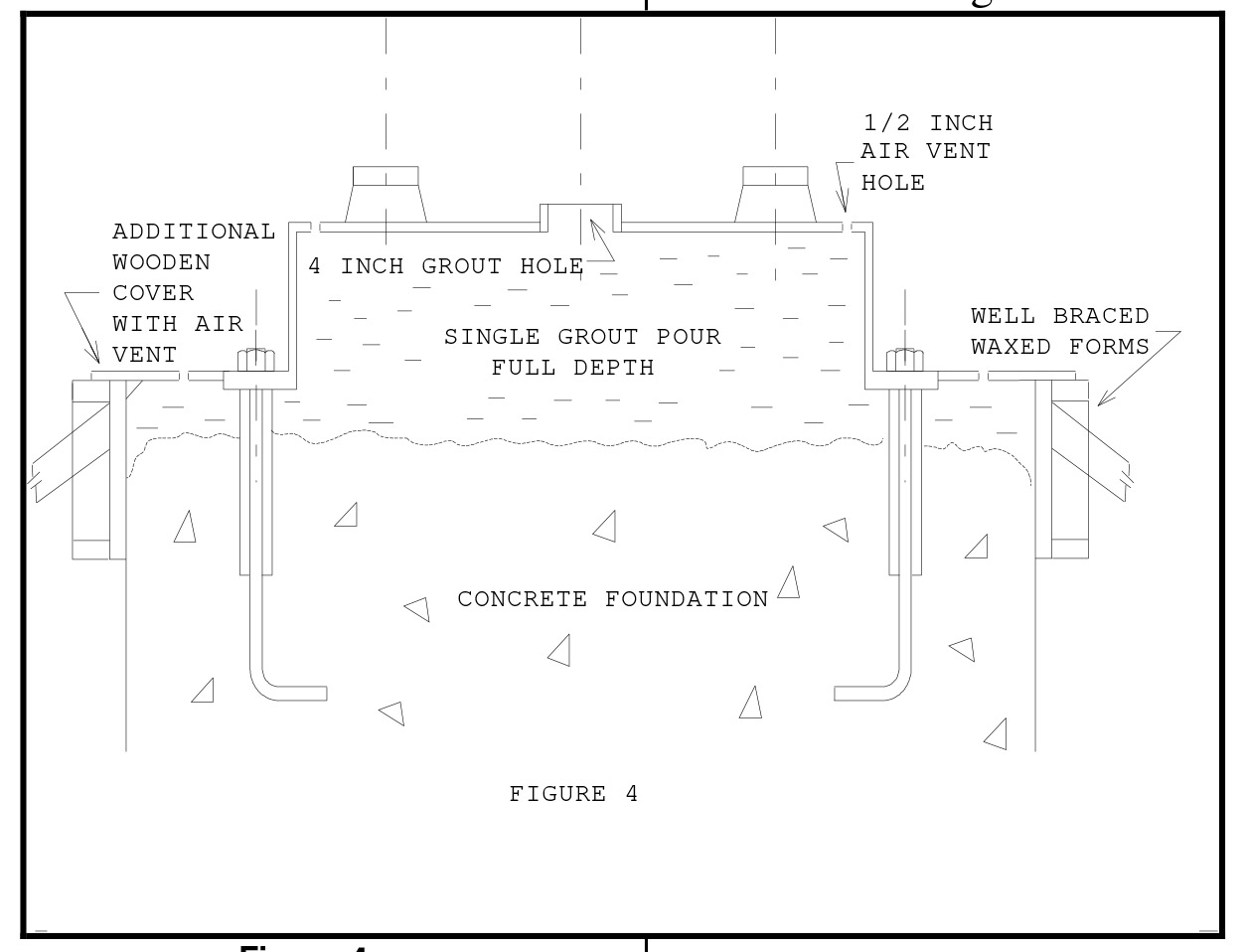 1 stage pump base grouting
