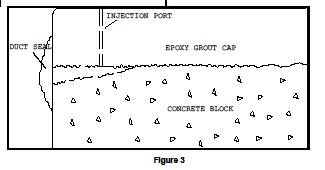 Repairs of Cracks in Epoxy Grout