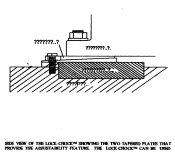 Side View of the Lock Chock