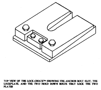 Top View of the Lock-Chock